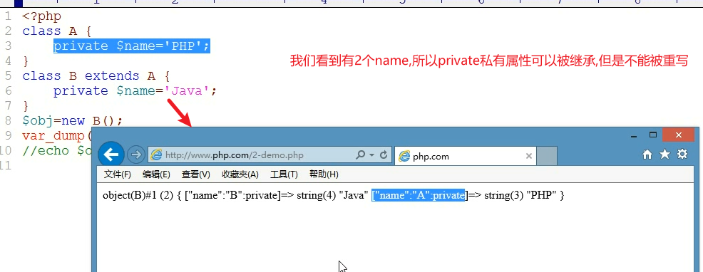 php中公有私有符private的继承和重写